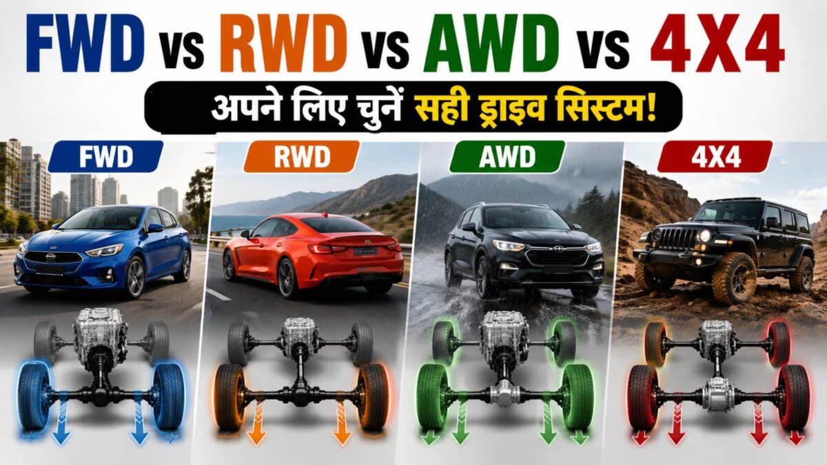 What is the difference between FWD, RWD, AWD and 4X4? Know what is better for you