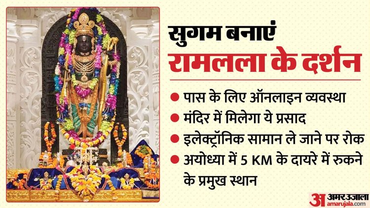 सुगम बनाएं अयोध्या दर्शन:राम मंदिर खुलने से आरती में शामिल होने तक, एयर लाइन से ट्रेन के सफर की पूरी जानकारी – Ayodhya Ram Mandir Make Ayodhya Darshan Easy Arrangements To Attend Aarti Online Arrangement