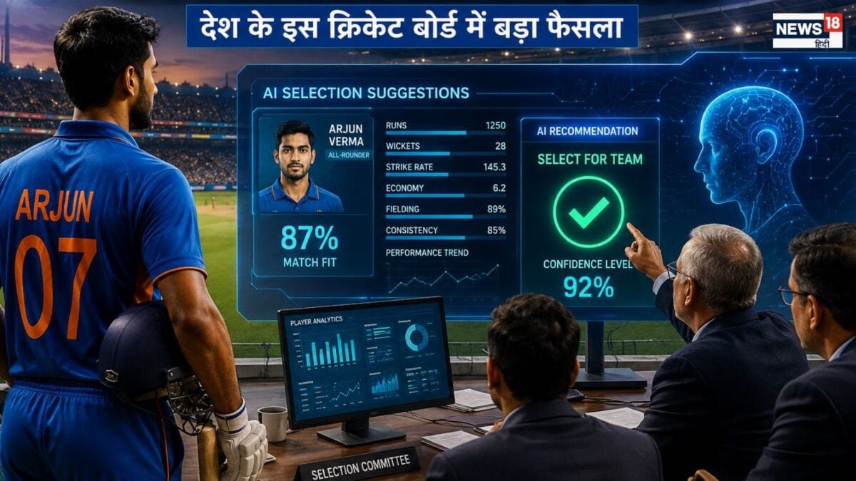 किस क्रिकेटर को मिले टीम में मौका, अब सिलेक्टर्स को बताएगा AI, देश के इस क्रिकेट बोर्ड में बड़ा फैसला